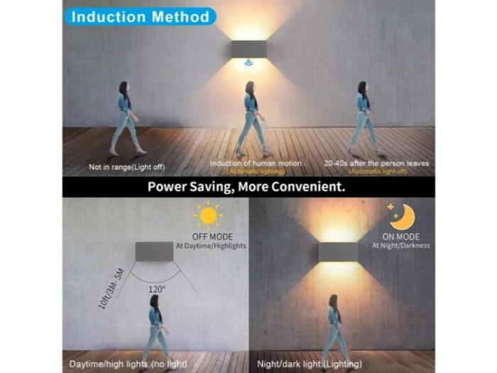 Set 2 x aplica 24W, IP65, 3000K, lumina alb cald, fascicul ajustabil, gri inchis - imagine 4