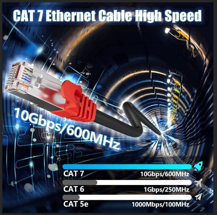 Cablu retea Cat7, 15m, SFTP, mufat cu mufe RJ45, pentru interior si exterior - imagine 4