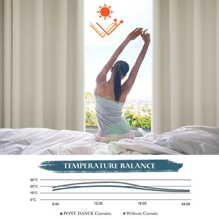 Draperie termoizolanta cu ocheti, 200x245cm, bej deschis - imagine 3