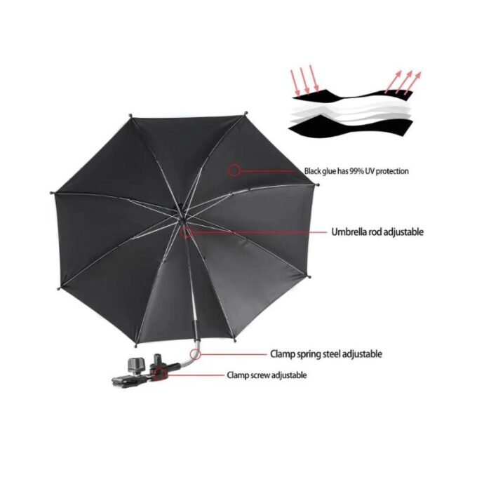 Umbrela protectie carucior copii, diametru 75cm, clips de prindere 18-40mm, gat flexibil, protectie UV99% - imagine 3