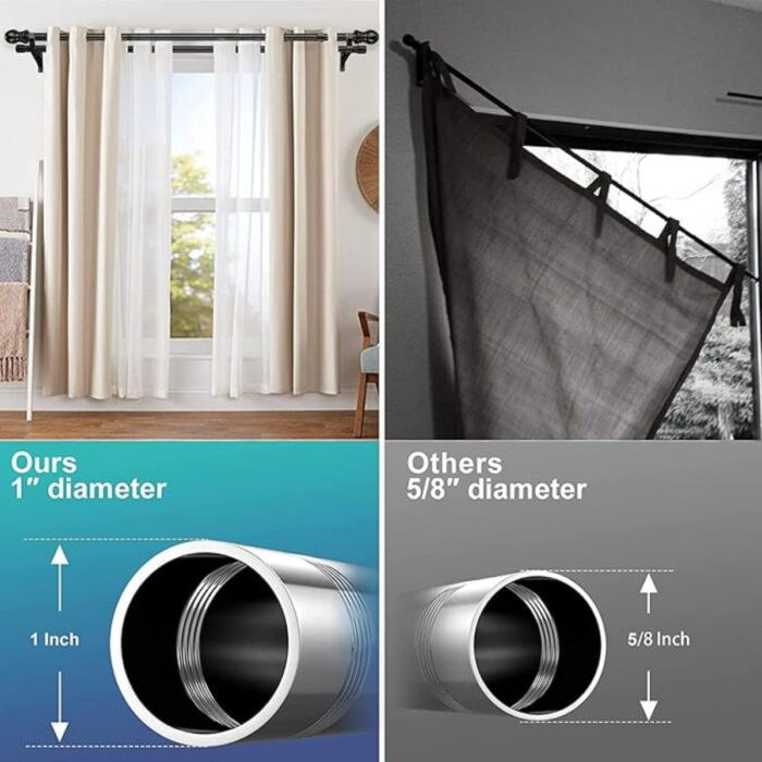 Galerie dubla pentru perdea/draperie, 76-368 cm, din otel, diametru 2.54 cm, albe - imagine 5