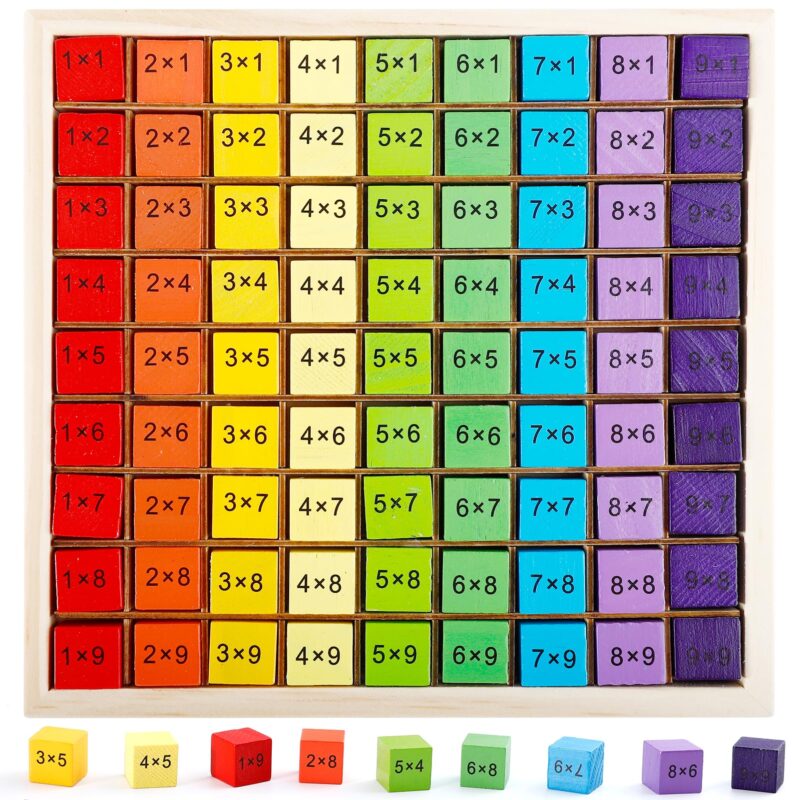 Tabla inmultirii Montessori pentru elevii de ciclu primar, lemn colorat