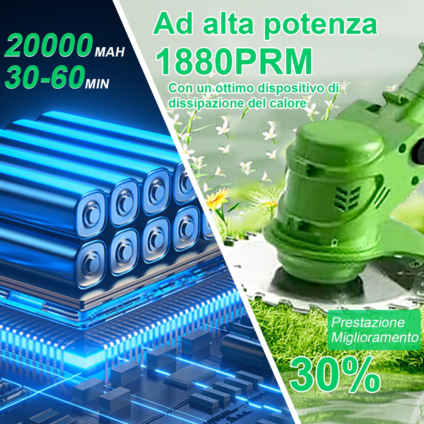 Trimmer iarba electric cu acumulatori, 24V, 2000mAh, cu disc metalic 4-in-1, maner telescopic si cap pivotant 90 de grade - imagine 4